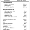 SHRED PRO Fatburner - Image 2