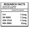 SHRED PRO Xtreme Capsules - Image 2