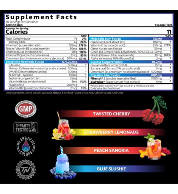 Titan Nutrition Enlite Supplement Facts