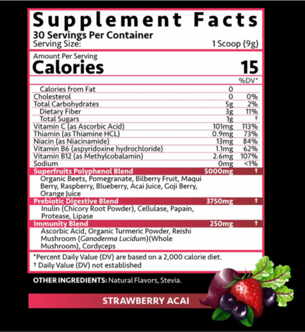 Titan Nutrition PurReds supplement facts.