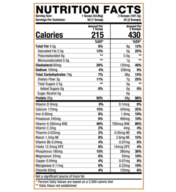 Axe&Sledge Homemade Bag - Supplement Facts label.