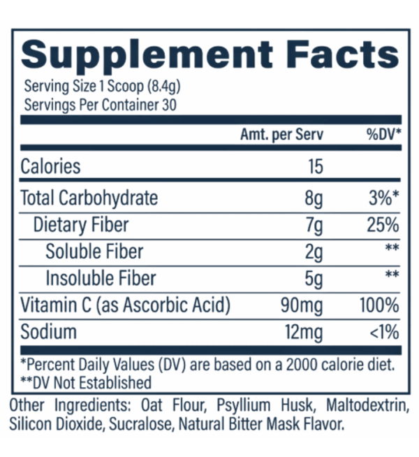 Revive Fiber - Supplement Facts label.